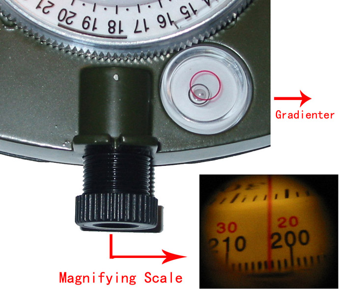 Military compass