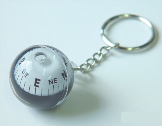 compass