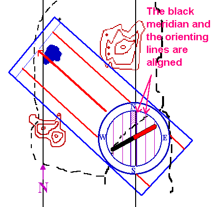 map with orienting
lines aligned