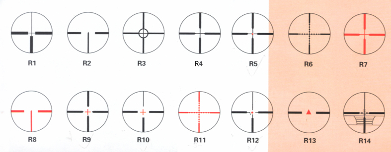 Reticles