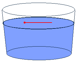 Glass of water with needle